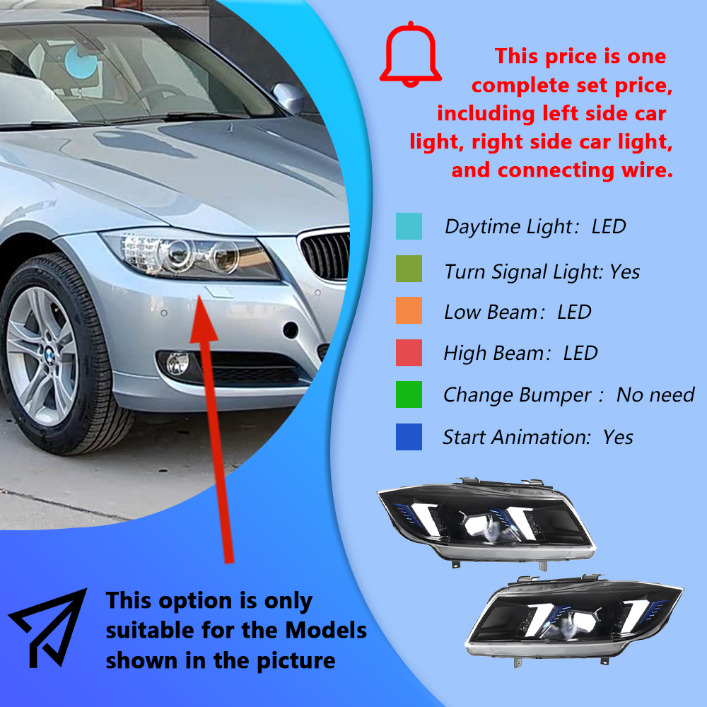 Faro anteriore, un set