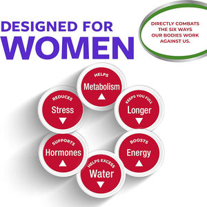 กาแฟคีโตออร์แกนิกผสมชาเขียวคุณภาพสูงแบบผลิตภายใต้แบรนด์ส่วนตัว ช่วยเสริมสร้างพลังงานและกระตุ้นการเผาผลาญในรูปแบบผง - Product Image 2