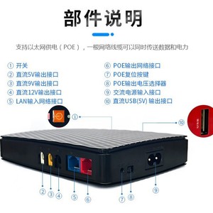 Shanpu <b>Mini</b> UPS 8800mAh DC Power Supply For Surveillance <b>Router</b> ONU With PoE Output - Product Image 1