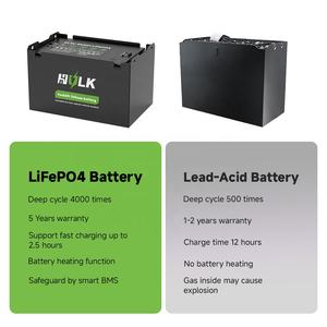 Hulk מותאם אישית 24v 36v 48v 80v 80v lifepo4 מלגזה משאית חבילת סוללה lcd תצוגת bms 5-שנה אחריות - Product Image 4