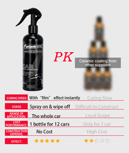 2022 más nuevo Auto Anti-Scratch Spray tipo recubrimiento hidrofóbico de cerámica Car Polish Spray Coating - Product Image 2