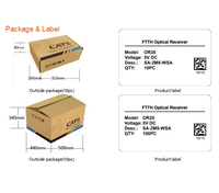 Mini Receptor Óptico FTTH-OR20 WDM, Nodo Óptico OR20r, Receptor de Fibra Óptica CATV, Receptores Ópticos FTTH-OR20 con WDM