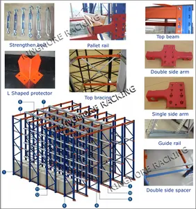 CE ha certificato gli scaffali del magazzino Drive-in Rack al sistema per carichi pesanti per Pallet