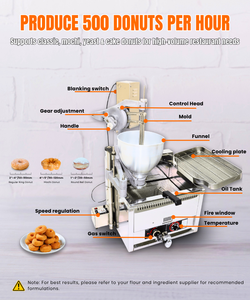 Moules professionnels de Mochi de boule d'anneau d'acier inoxydable de machine de beignet de mochi de gaz - Product Image 2