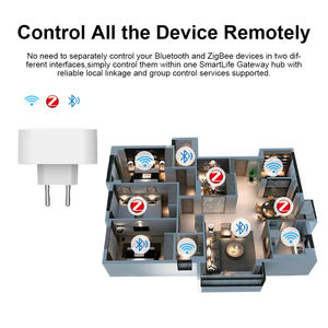 SIXWGH EU Plug-in <span class=keywords><strong>Smart</strong></span> <span class=keywords><strong>Life</strong></span> Gateway <span class=keywords><strong>3</strong></span>-en-1 <span class=keywords><strong>Zigbee</strong></span> <span class=keywords><strong>3</strong></span>.0/BLE/BLE Mesh Hub 128 + appareils contrôlent Alexa App Home <span class=keywords><strong>Smart</strong></span> Home <span class=keywords><strong>WiFi</strong></span> - Product Image 3
