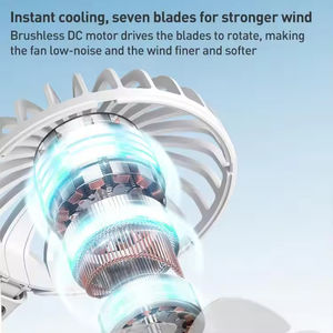 Nouveauté : Mini ventilateur de bureau silencieux rechargeable par USB, portable, pour l'été, à faible bruit - Product Image 4