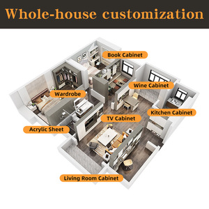Custom-made Kitchen Cabinets and Accessories with Waterproof and Environmentally Friendly Features Modular Kitchen Cabinets - Product Image 5