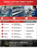 Imprimante textile numérique haute vitesse 30 Epson I3200-A1 Système de sublimation pour la production de tissus en grande quantité
