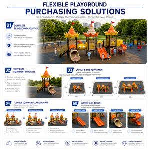 Équipement de terrain de jeu extérieur commercial robuste pour enfants, style <span class=keywords><strong>château</strong></span>, dalles en caoutchouc pour enfants, aire de jeux extérieure - Product Image 3