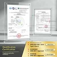 Casque de sécurité SAFEBUILDER pour chantier avec double visière, 6 points de suspension, design à fentes, en ABS, pour le commerce transfrontalier