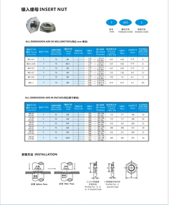 Écrou rotatif à tête hexagonale plate en acier inoxydable traité par passivation <span class=keywords><strong>M2</strong></span> <span class=keywords><strong>M2</strong></span>.5 M3 M4 M5 M6 pour vis à billes - Product Image 2