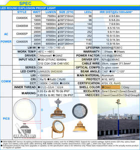 Luz LED a Prueba de Explosiones con Protección Contra Sobretensiones de 10KV, Certificación <span class=keywords><strong>ATEX</strong></span>, Clasificación IP67, Entrada de 100-277V, Rango de Potencia de 50W-200W, Libre de Mantenimiento - Product Image 2