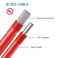 Cable JZD UL THHN 14AWG-750MCM con revestimiento de nailon, conductor de aluminio resistente al fuego, cable para conductos y bandejas de cables.