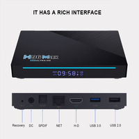 H96 Max Android 11 TV Box RK3566 Rockchip 4GB/32GB 8GB/64GB Smart BTV Box 2.4G/5G Wifi BT4.0 Set Top Box