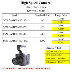 HDR 1280x1024 1000fps 16GB Memoria Robot de cámara ultra lenta Cámara de alta velocidad Alta velocidad de fotogramas para análisis de vibración Contrastech - Product Image 4