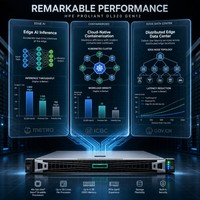 Servidor en Rack HPE ProLiant Compute DL320 Gen12 Intel Xeon 6 4TB DDR5 6400MT EDSFF NVMe PCIe Gen5 para Computación de Borde y Virtualización 1U