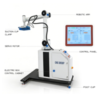 Estación de Paletización Robótica Colaborativa de 30-50 kg, Máquina Apiladora con PLC y Motor, Gran Venta