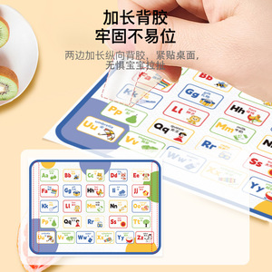 Disposable School Placemats Food Grade Waterproof Oil Proof Portable For Babies Feeding Outings No Wash Required - Product Image 2