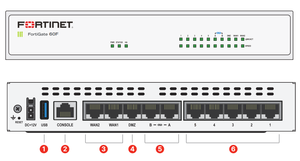 Nouveau pare-feu <span class=keywords><strong>de</strong></span> centre <span class=keywords><strong>de</strong></span> <span class=keywords><strong>données</strong></span> 10 Gigabit SFP FG-401F FG-401F-BDL-950-12 FG-401F-BDL-950-36 FG-401F-BDL-950-60 - Product Image 2
