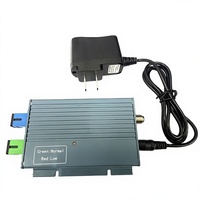 Mini Receptor Óptico FTTH WDM 1550nm, Receptor Óptico CATV, Mini Nodo YT-8684-AL para Red GPON EPON