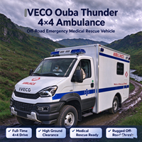 1VECO Ouba Shelter Ambulance 4x4 Mobile Véhicule de Secours Tout-Terrain Liste de Prix d'Usine du Groupe CLW
