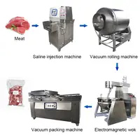 Maquinaria Industrial de embutidor de carne de alta salida, máquina para hacer salchichas
