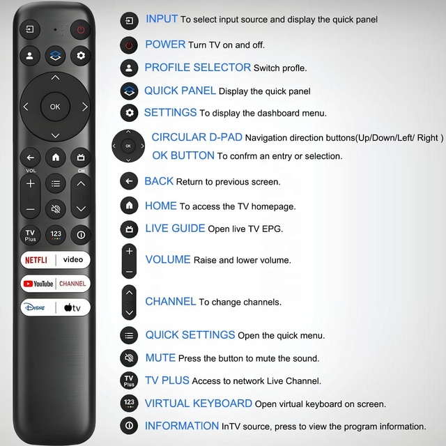 Infrared RC813 Remote Control Fit for TCL Smart Google TV, Compatible with TCL UHD HDR LED QLED 4K Smart TVs
