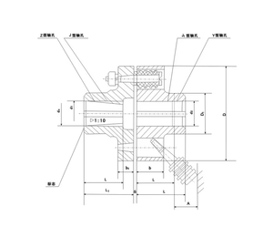 Acoplamiento universal flexible Gb/t Tl - Conector de eje con buje de goma, sin holgura, de acero/PU, estándar ISO, para uso en maquinaria, diámetro de 20 mm - Product Image 6