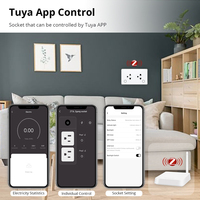 Enchufe de Pared Inteligente Táctil de 2 Tomas Zemismart Tuya Zigbee con Monitoreo de Energía, Compatible con Alexa y Google Home, Productos para el Hogar Inteligente