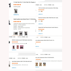Rótula <span class=keywords><strong>axial</strong></span> <span class=keywords><strong>de</strong></span> dirección para Honda Vezel XR-V RU1 RU5 RU6 J11 DH1 DH2 RS1, terminal <span class=keywords><strong>de</strong></span> dirección interno 53010-T7A-H01 - Product Image 5