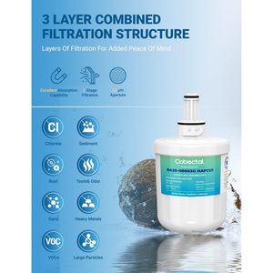 Filtre à eau Cobectal DA29-00003G de remplacement pour Samsung HAFCU1, paquet de 2 - Product Image 2