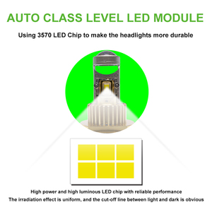 Bombillas LED H7 <span class=keywords><strong>de</strong></span> 56W para Faros Delanteros <span class=keywords><strong>de</strong></span> Automóvil, Antideslumbrantes, Mini Proyector, Ideales para Operaciones Continuas Nocturnas en Flotas <span class=keywords><strong>de</strong></span> Taxis Urbanos - Product Image 2