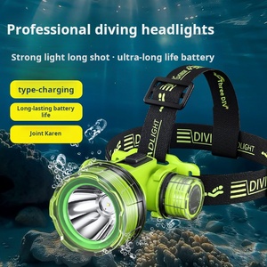 Lampe frontale LED COB haute puissance XINSITE Source de lumière étanche super brillante pour les activités de plein air avec une longue durée de vie de la batterie - Product Image 2