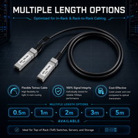 Kabel DAC SFP+ 10G Latensi Rendah untuk Server NIC, Penyimpanan Array, Rak ke Rak Switch, Uplink, Koneksi Tembaga Pasif