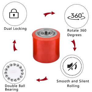 Ruota Girevole per Carrelli Elevatori Elettrici e Manuali in PU Rosso Personalizzata, Attrezzatura per Linee di Produzione, Prezzo all'Ingrosso di Fabbrica OEM - Product Image 5