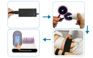 Masseur EMS/Machine portable à 8 canaux pour le soin complet du corps/Appareil pour le soin musculaire et le bien-être corporel/Contouring corporel - Product Image 6