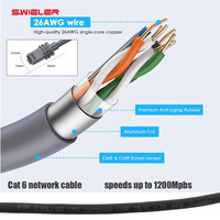Cable Starlink Gen 3 Personalizado de 1/2/5/10/30/50m, Cable Ethernet para Exteriores Resistente al Agua con Clasificación CMX CMR, Cable Starlink V3/V4/Mini Starlink Gen3