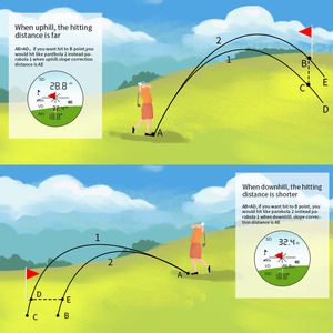 Bosean Golf Laser Afstandsmeter Helling Aan/Uit Vlag-Vergrendeling Afstandshoek Helling Vinder - Product Image 4