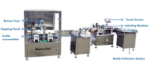 Automático 30 ml <span class=keywords><strong>50</strong></span> ml 100 mL Botella de plástico de vidrio Gota para los ojos Aceite esencial Máquina de llenado de líquidos orales - Product Image 2