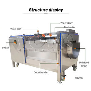Friteuse à frites semi-automatique/entièrement automatique - Product Image 2