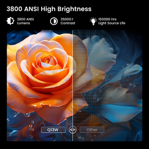 Proyector Touyinger Q13W Flagship V660 con Chip Antipausaciones MEMC, Memoria de 3GB+128GB, Resolución Nativa 1080P, Compatible con 4K, <span class=keywords><strong>Cine</strong></span> en Casa - Product Image 4