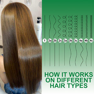 Hydrohidrolize brezilyalı Keratin tedavisi saç düzleştirici terapi Salon profesyonel yumuşatma anti-bukle onarım saç toplu - Product Image 5