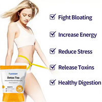 Complément Détoxifiant Bio Naturel Minceur et Nettoyage du Côlon Plus, Marque Privée, Soutien Digestif, Saveur Citron, Thé Détox 14 Jours