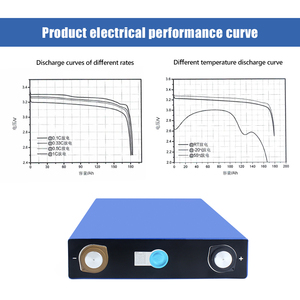 Batteria LiFePO4 EVE 173Ah 3.2V per Veicoli Elettrici e Energia Solare - 4000 Cicli, Temperatura Operativa 0-60°C, Oltre 6000 Cicli Profondi per Fai-da-te - Product Image 3
