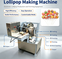 Nouvelle machine automatique commerciale en acier inoxydable pour la fabrication de bonbons et de sucettes en chaîne