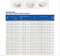 Module d'origine neuf 5STP34H1201, thyristor SCR à contrôle de phase, 5STP34H1201
