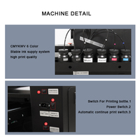 Mesin Cetak UV DTF 2-in-1 A3 untuk Transfer Cangkir dan Roll dengan Printer Laminasi
