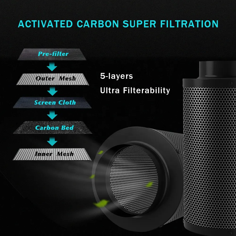 Filter Penumbuh Tanaman Dalam Ruangan Hidroponik 4 "6" 8 "10" 12 "Inci Penyaring Udara Karbon Aktif Tenda Penumbuh Filter