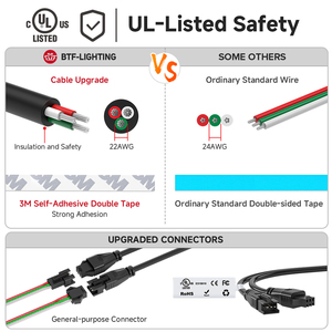 Btf chiếu sáng Silicone bao phủ DC5V 5m 300pixels PSE ul ukca đạt cá nhân có thể điều khiển ws2812b IP65 <span class=keywords><strong>LED</strong></span> <span class=keywords><strong>Light</strong></span> Strip - Product Image 4