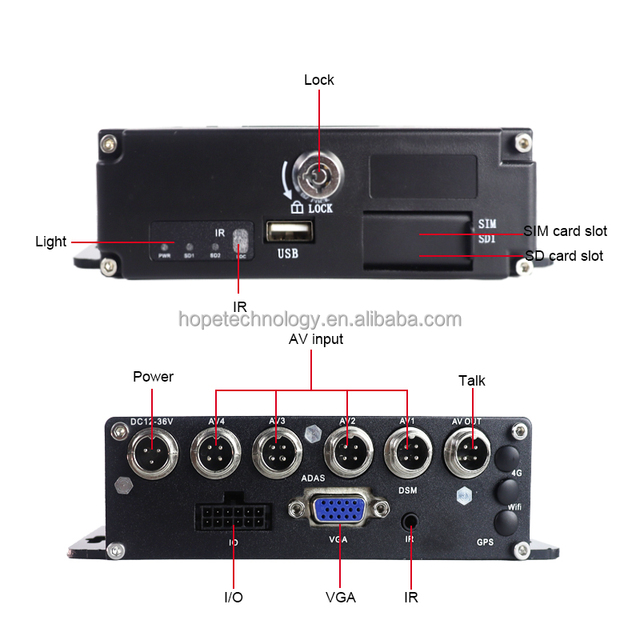 Factory 4CH 720/1080P Camera System SD Card MDVR Vehicle Recorder Truck Bus MDVR Mobile DVR Set